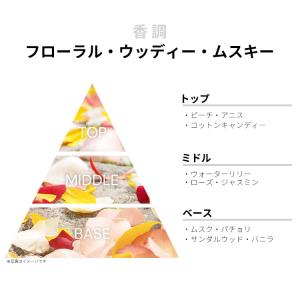 並行輸入品 エレン トレーシー 香水 お試し ...の詳細画像1