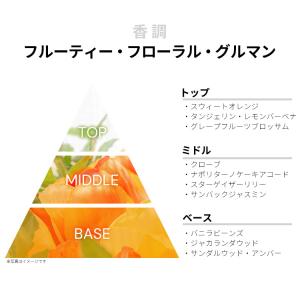 並行輸入品 ブリトニー スピアーズ 香水 お試...の詳細画像1