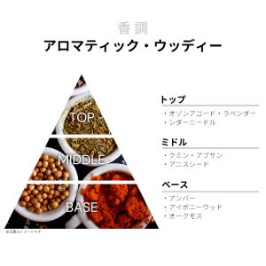 並行輸入品 香水 お試し 分割販売 メンズ モ...の詳細画像1