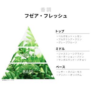 並行輸入品 アントニオ プイグ 香水 お試し ...の詳細画像1