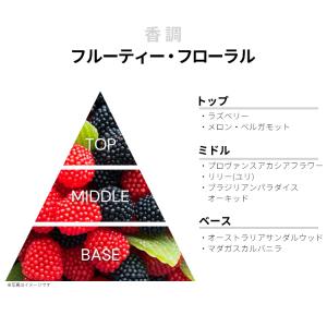 並行輸入品 香水 お試し 分割販売 レディース...の詳細画像1