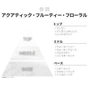 並行輸入品 ウッズ オブ ウィンザー 香水 お...の詳細画像1