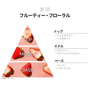 並行輸入品 香水 お試し 分割販売 レディース...の詳細画像1