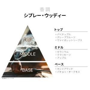 並行輸入品 デヴィッド ベッカム 香水 お試し...の詳細画像1