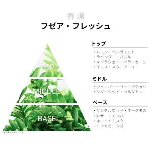 並行輸入品 香水 お試し 分割販売 メンズ ア...の詳細画像1