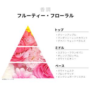 並行輸入品 ジューシー クチュール 香水 お試...の詳細画像1