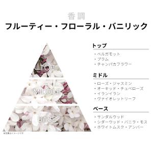 並行輸入品 アイグナー 香水 お試し 分割販売...の詳細画像1