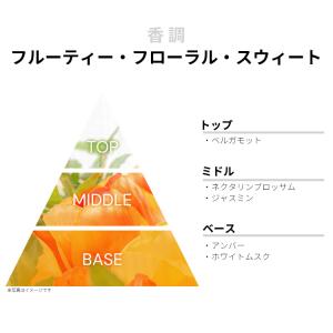 並行輸入品 ヴィンス カムート 香水 お試し ...の詳細画像1