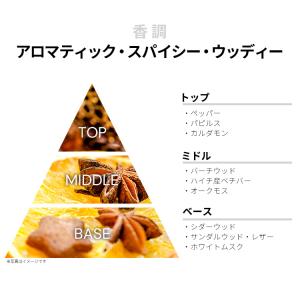 並行輸入品 ヴィンス カムート 香水 お試し ...の詳細画像1