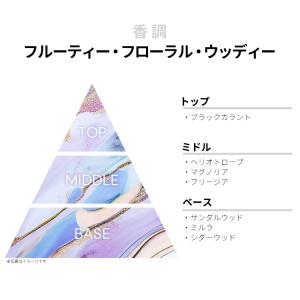 並行輸入品 カルヴェン 香水 お試し 分割販売...の詳細画像1