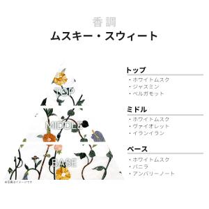並行輸入品 コントワール シュド パシフィック...の詳細画像1