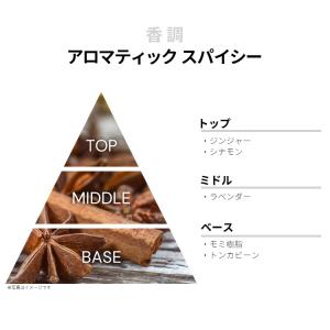 並行輸入品 ダビドフ 香水 お試し 分割販売 ...の詳細画像1