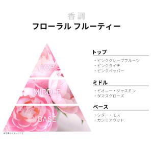 並行輸入品 トウス 香水 お試し 分割販売 レ...の詳細画像1