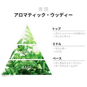 並行輸入品 ペリーエリス 香水 お試し 分割販...の詳細画像1