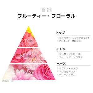 並行輸入品 エマニュエル ウンガロ 香水 お試...の詳細画像1