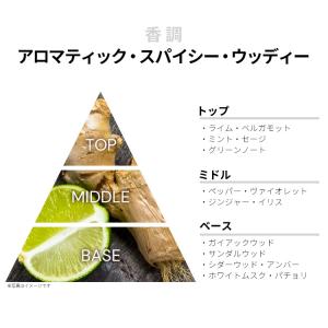 並行輸入品 ガイマティオーロ 香水 お試し 分...の詳細画像1