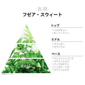 並行輸入品 香水 お試し 分割販売 メンズ ク...の詳細画像1