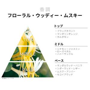 並行輸入品 ケネスコール 香水 お試し 分割販...の詳細画像1