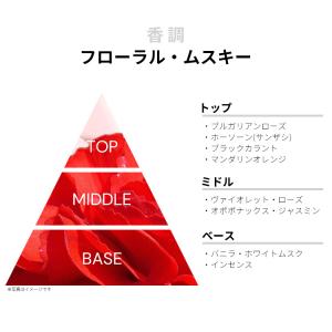 並行輸入品 香水 お試し 分割販売 レディース...の詳細画像1