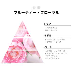 並行輸入品 香水 お試し 分割販売 レディース...の詳細画像1