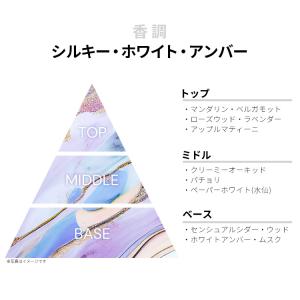 並行輸入品 サラ ジェシカ パーカー 香水 お...の詳細画像1