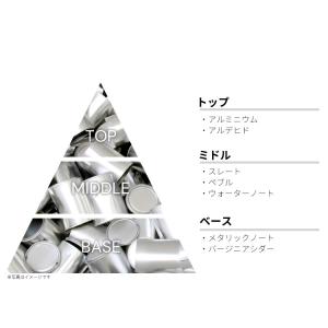並行輸入品 ブラッドコンセプト 香水 お試し ...の詳細画像1