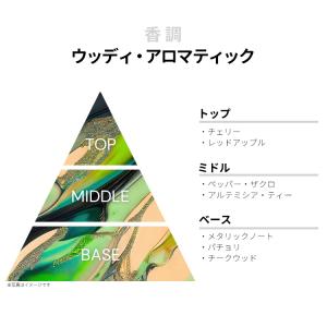 並行輸入品 ブラッドコンセプト 香水 お試し ...の詳細画像1