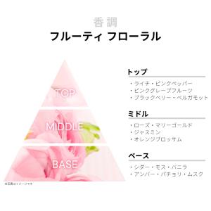 並行輸入品 ブルーノバナーニ 香水 お試し 分...の詳細画像1