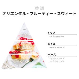 並行輸入品 キャシャレル 香水 お試し 分割販...の詳細画像1
