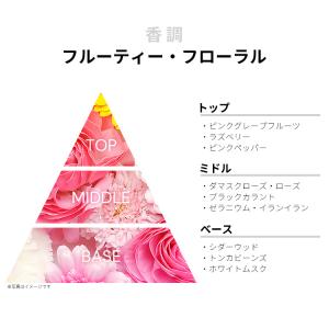 並行輸入品 香水 お試し 分割販売 レディース...の詳細画像1