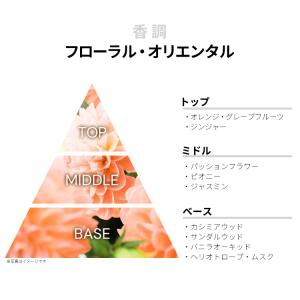 並行輸入品 ブルマリン 香水 お試し 分割販売...の詳細画像1