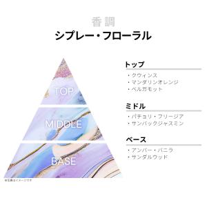 並行輸入品 ヴィッキーティエル 香水 お試し ...の詳細画像1