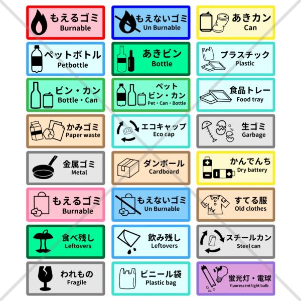 デザインI♪【ゴミラベル・ゴミ箱・DUSTBOX】カラフルなカラーデザインでゴミ箱を可愛く♪ゴミ分別...