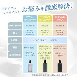ヘアオイル メンズ 100ml 洗い流さないト...の詳細画像5