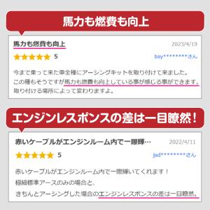 アーシングケーブル アーシング ワイヤー 車 ...の詳細画像5