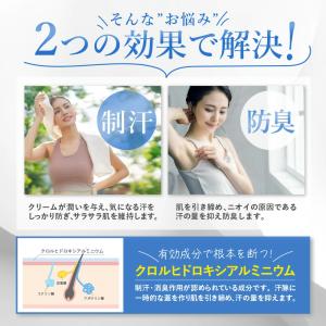 ワキガ 制汗剤 デオドラント脇汗 ウィルクレン...の詳細画像4