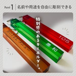 ルームキーホルダー アクリルキーホルダー ホテ...の詳細画像1