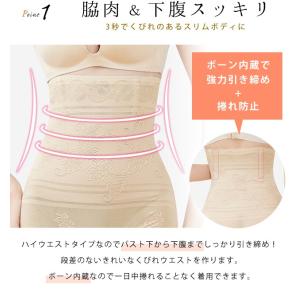 ハイウエスト ガードル 大きいサイズ ウエスト...の詳細画像2
