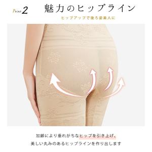 ハイウエスト ガードル 大きいサイズ ウエスト...の詳細画像3