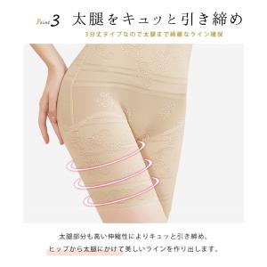 ハイウエスト ガードル 大きいサイズ ウエスト...の詳細画像4