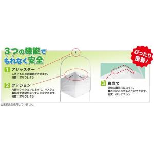 N95マスク DD02-N95-2K 10枚/...の詳細画像2