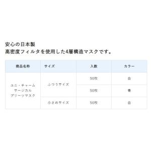 ユニチャーム サージカルプリーツマスク ふつう...の詳細画像2