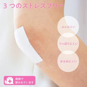skinix エアウォールふわりパッド 60×...の詳細画像3