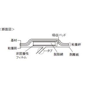 シルキーポアドレッシング 6号 粘着部サイズ1...の詳細画像1
