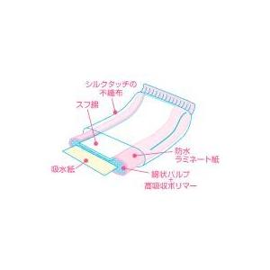 dacco(ダッコ) 滅菌お産用パッドSwee...の詳細画像1