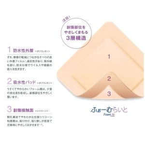 ふぉーむらいと FoamLite 5x5cm ...の詳細画像1