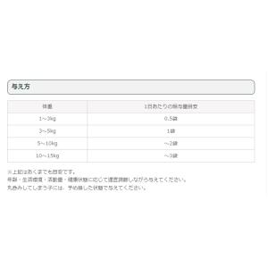 mot! モット 播磨産やわらか鹿肉 ミートボ...の詳細画像2