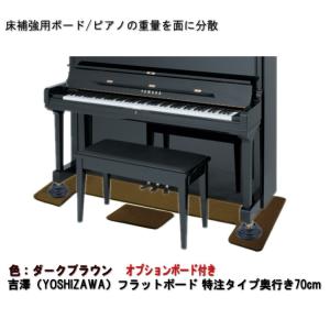 イトマサ ビッグパネル 断熱・防音タイプ グレイ サブパネル付き