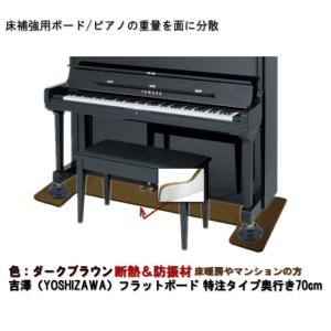 ピアノ防音パネル 静音DX しずかね デラックス アップライトピアノ用