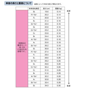 スズキ トーンチャイム単音 T2 D#5 レ♯...の詳細画像2